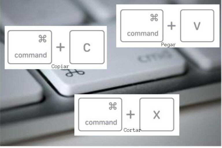 ¿Cómo copiar, pegar y cortar texto en mi Mac? Atajos de teclado y
